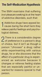 The Theory Of Self Medication And Addiction Psychiatric Times