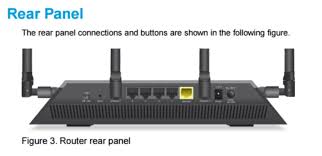 Solved How Do I Use The Nighthawk X4s Ac2600 R7800 Withou Netgear Communities