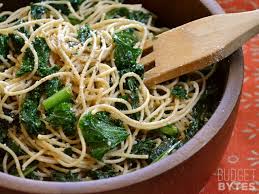 Garlic Parmesan Kale Pasta With Video Budget Bytes Recipe Kale Pasta Healthy Recipes Kale Recipes