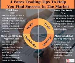 Reaching Any Goal In Trading Requires Specific Domain Knowledge Here Are The 4 Forex Trading Tips To Help Yo Forex Trading Tips Domain Knowledge Forex Trading