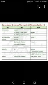 Conversion Termes Tx Mc Mc Monsieur Cuisine Recette Recette Mr Cuisine Robot Monsieur Cuisine