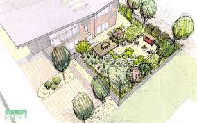Bird S Eye View Of Back Yard With Rain Garden And Seating Areas Sketch Garden Drawing Landscape Design Plans Modern Landscape Design