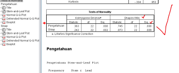 Uji Normalitas Pada Kuesioner Dengan Spss Verayohana