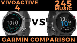 How To Upload Music To Your Garmin Vivoactive 4 Youtube