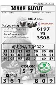 Prediksi Togel Hongkong 12 12 2018 Prediksi Togel Hongkong Togel Syair Togel Hongkong Hari Ini Syair Togel Jitu Hongkong Code Syair Hk Code Selasa Rabu Minggu