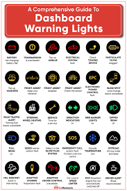 A Comprehensive Guide To Dashboard Warning Lights Warning Lights Lights Anti Lock Braking System