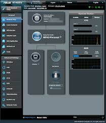 Asuswrt Merlin Xwrt Cross Wrt For Netgear R7000 Myopenrouter