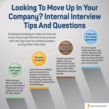 Pin On Interview Tips