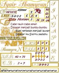 Togel Singapore Pengeluaran Sgp Data Sgp Syair Togel Asia Syair Togel Malam Ini Keluaran Togel Sgp Kode Syair Singapore Hari Ini Tubuh Kekar November Sydney