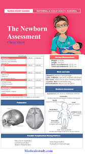Newborn Assessment Cheat Sheet Newborn Assessment Cheat Sheet Nclex Help Anattoll Nclex Study Each Newborn Bab Newborn Assessment Newborn Nursing Nursing Study