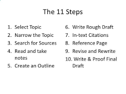 Essay Writing Research Paper Outline Lesson Mosaic Events Research Paper Outline Research Paper Sample Research Paper Outline