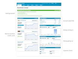 Xero Online Accounting Software For Your Business The Best We Ve Seen In A Long Time Online Accounting Software Small Business Accounting Software Accounting