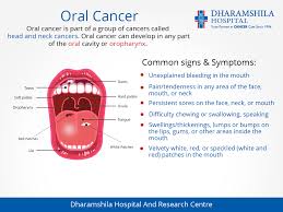 Pin On Best Oral Cancer Treatment Hospital In Delhi India
