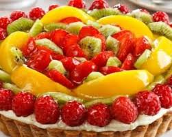Recette De Tarte Aux Fruits Food Art Recette Tarte Aux Fruits Recette Recette Tarte