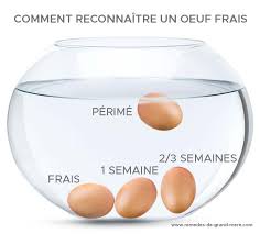 Astuces Autour Des œufs Remedes De Grand Mere Trucs Et Astuces Cuisine Oeuf Frais Trucs De Cuisine
