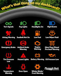 Pin By Stark Help Central On For The Car Smart Car Accessories Car Hacks Dashboard Car