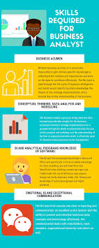 For More Information And Details Check This Www Linktr Ee Ronaldvanloon Business Analyst Business Intelligence Analyst Business Analyst Resume