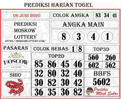 Prediksi Moskow Sabtu 06 Juni 2020 Prediksi Mbah Sukro Bocoran Togel Hk Sydney Rumus Jitu Sydney Irlandia Hobi