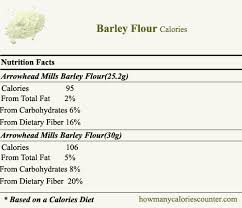 Checking beer calories can be challenging. How Many Calories In Barley Flour How Many Calories Counter