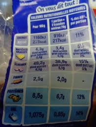 American Sandwich Nature Harrys 550 G