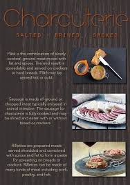 The Art History And Indulgence Of A Charcuterie Plate Katom Blog Charcuterie Plate Charcuterie Charcuterie Platter