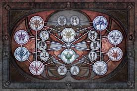 What are the different types of design patterns? Stormlight Archive Refresher The Knights Radiant Tor Com