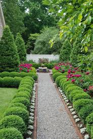 Beautiful Diy Landscape Projects You Should Try For Your Backyard Backyardcom Com Landscapin Front Yard Landscaping Design Gorgeous Gardens Beautiful Gardens