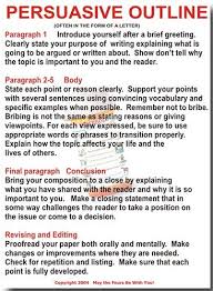 Persuasive Outline Persuasive Writing Teaching Writing Persuasive Text