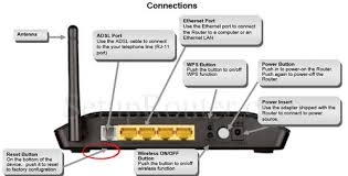 Dlink Dsl 2730u Reset