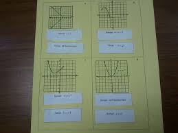 Pin On Algebra