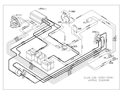 In fact, a typical service manual will contain dozens of these schematics that can help with proper diagnosis and repair. Club Car Wiring Diagram 1991 On Images Free Download Throughout 36 Volt To Electric Golf Cart At Golf Cart Ezgo Golf Cart Club Car Golf Cart Electric Golf Cart