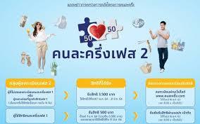กรุงไทยแจงแล้ว ผู้ลงทะเบียนคนละครึ่งเฟส 2 รับ 3,500 บาท จะได้รับ sms แจ้งผลการลงทะเบียนภายในวันที่ 25 ธ.ค. 3nepp7hquzt Om