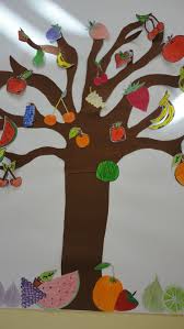 8ae4193398805705654c87e576bbe780 Jpg 750 1333 Activite Manuelle Fruits Et Legumes Decoration Creche Craft