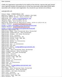 Who S Behind The Mask Domain Ownership And Gdpr Aubergine