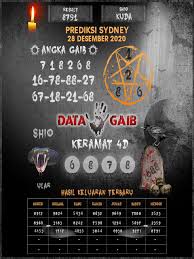 Prediksi Cojeel