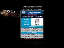 Hasil Result Togel Sgp 6 Oktober 2018 Hari Ini Data Sgp Casinobet77 Data Youtube