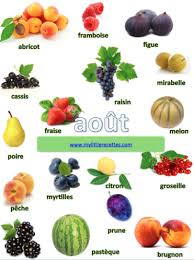 Epingle Sur Fruit Et Legumes De Saison