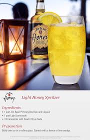 Pin On Drinks