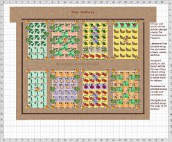 Garden Plan 2013 Prairie Living My Community Garden Plot Garden Planning Community Gardening Garden Plots