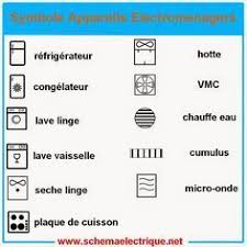 Symbole Electrique Maison Symbole Schema Electrique Symbole Appareils De Mesur Appareils D Schema Electrique Maison Schema Electrique Symbole Electrique