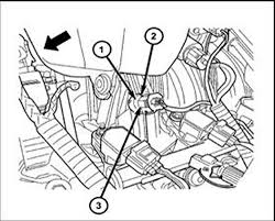 Air charge sensor test 4.0l grand cherokee, cherokee, wrangler. Cherokee Grand Cherokee 1999 2005 Iat Sensor Repair Guide Autozone