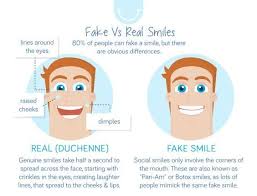 Fake Vs Real Smile Senyum Agama