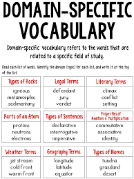 Pin On Printable Anchor Charts