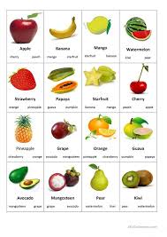 Fruits Fruit Food Lessons Fruits Name With Picture