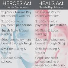 Joyce Beatty There Really Is No Comparison Between The Heroes Act And The Senate Gop Bill Facebook