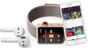 The Best Tips And Tricks To Play Spotify Music On Apple Watch Offline Sidify Spotify Music Apple Watch Spotify