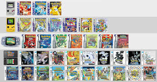 Descargar video juegos roms isos fo gratis! Comparte Pokemon Todos Los Juegos De Pokemon Gb Gbc Gba Y Nds