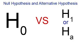 Null Hypothesis And Alternative Hypothesis With 9 Differences Null Hypothesis Hypothesis Hypothesis Examples