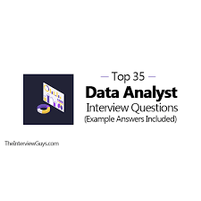 Top 35 Data Analyst Interview Questions Example Answers Included In 2020 Data Analyst Interview Questions Job Interview Tips