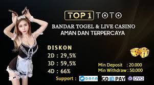 Top1toto Product Service Bangkok Thailand 5 Photos Facebook